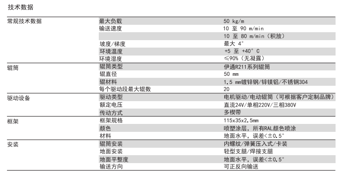  多楔带辊筒输送机